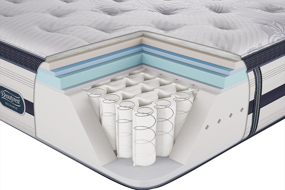 BeautyRest Recharge Best Mattress Las Vegas