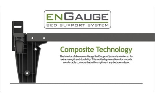 Knickerbocker enGauge Bed Frame composite technology