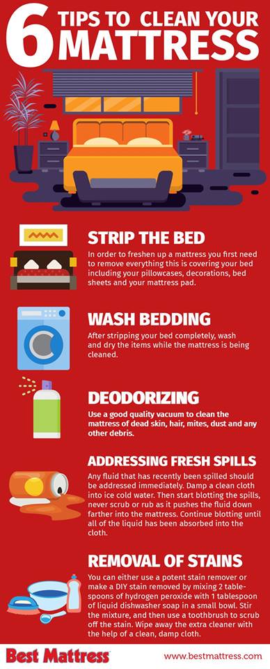 6 Tips to clean your mattress