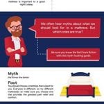 mattress myth or fact