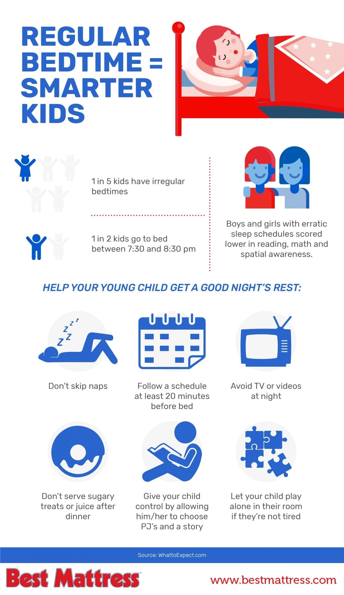 A regular bed time equals smarter kids infographic from Best Mattress in Las Vegas & St. George