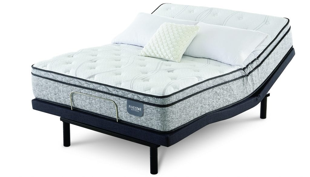 dreamfinity vs serta mattress topper