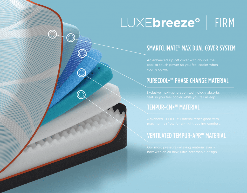 TEMPUR-LUXEbreeze mattress