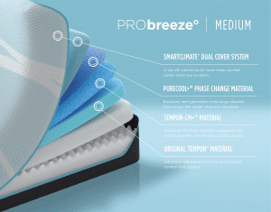 TEMPUR-PRObreeze mattress layers