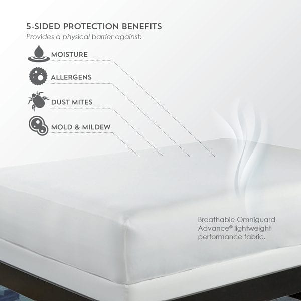 Performance Mattress Pad White / Full