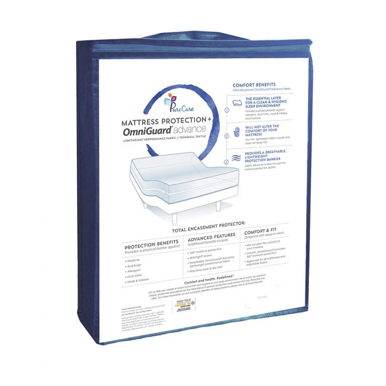 OmniGuard Total Encasement Mattress Protector Best Mattress