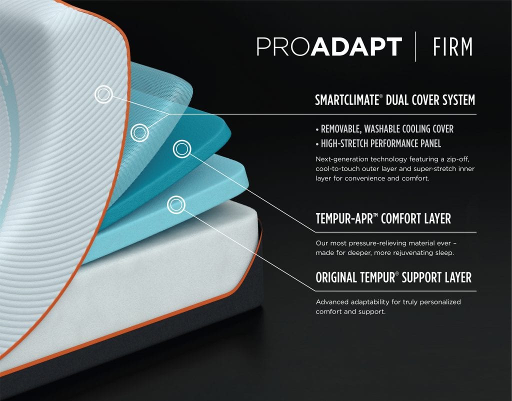 TEMPUR-ProAdapt Firm mattress