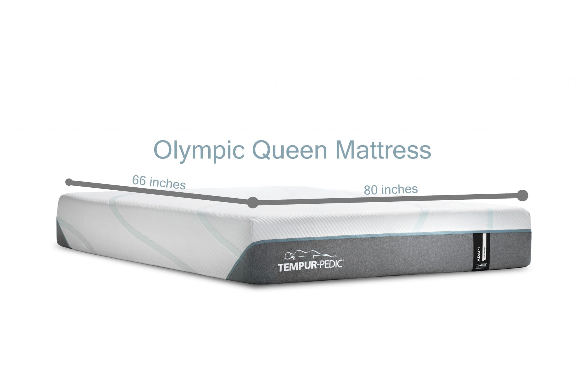 A Guide to Purchasing a QueenSize Mattress Best Mattress