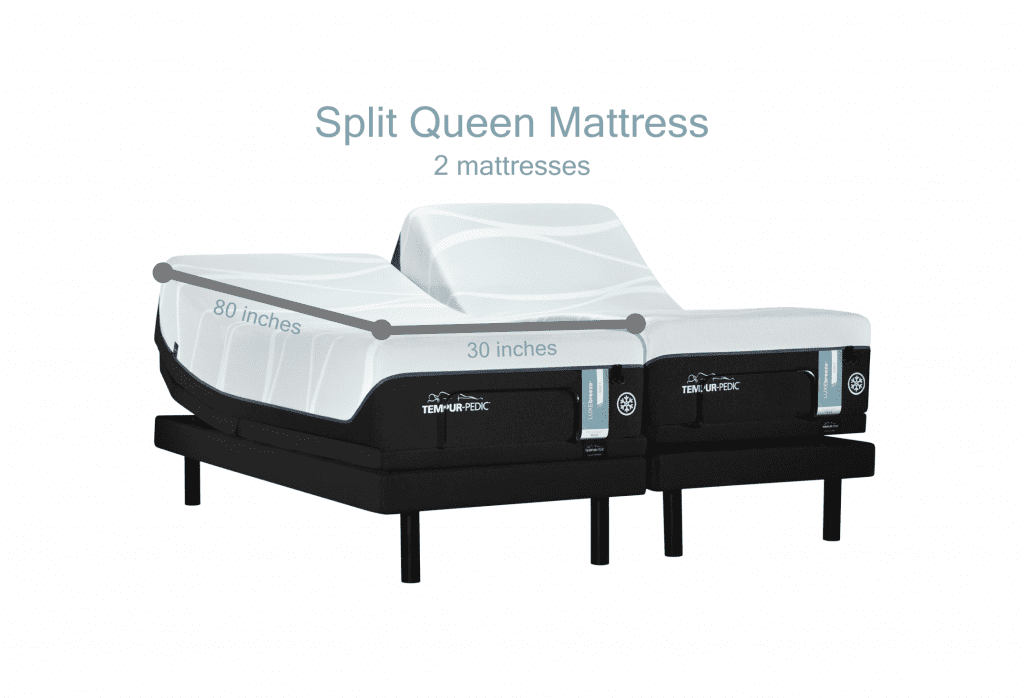 Split Queen bed - two mattresses each 30 inches by 80 inches