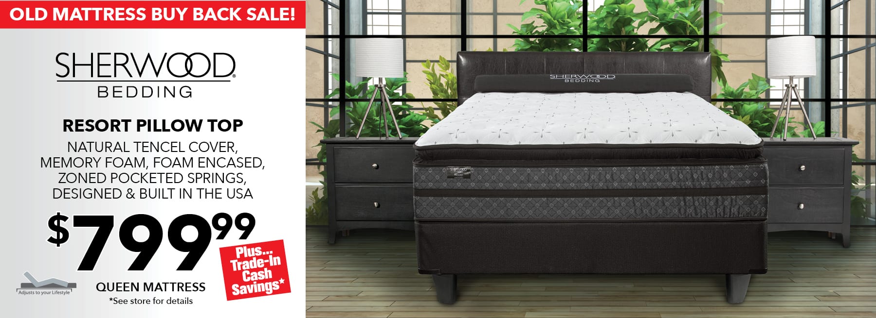 Mattresses Las Vegas, Mesquite and St Best Mattress