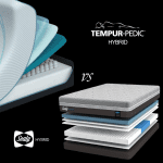 Tempur-Pedic Hybrid vs Sealy Hybrid