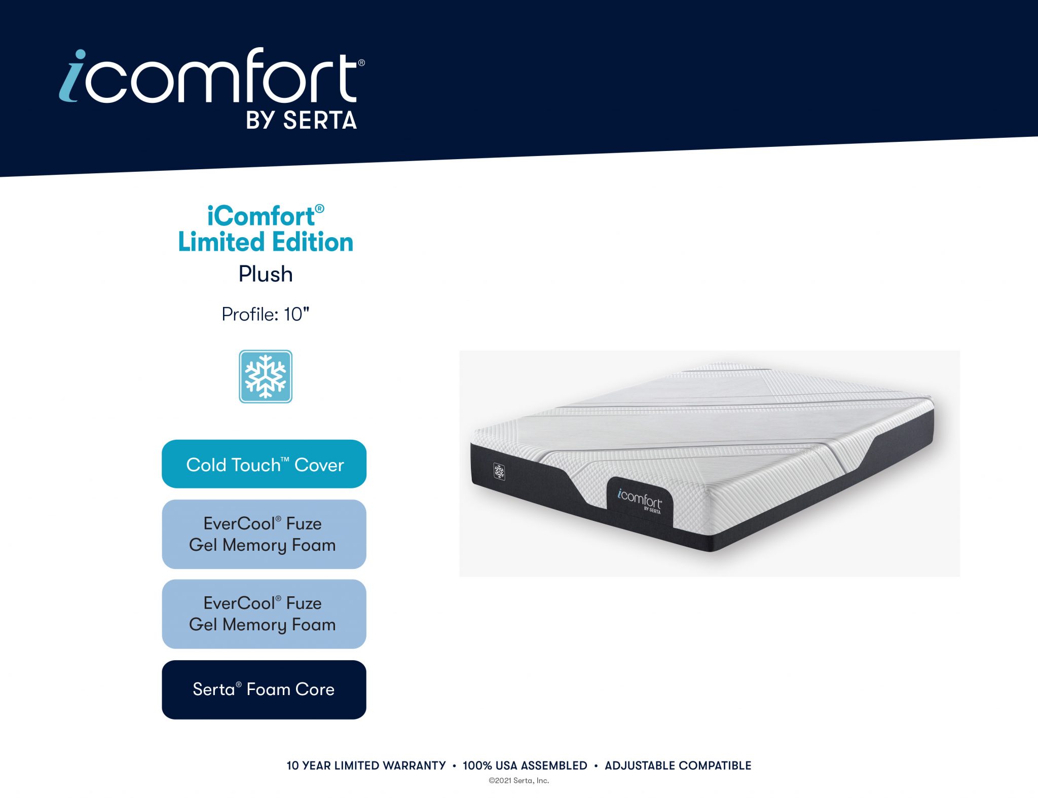 iComfort Limited Edition Plush mattress layers
