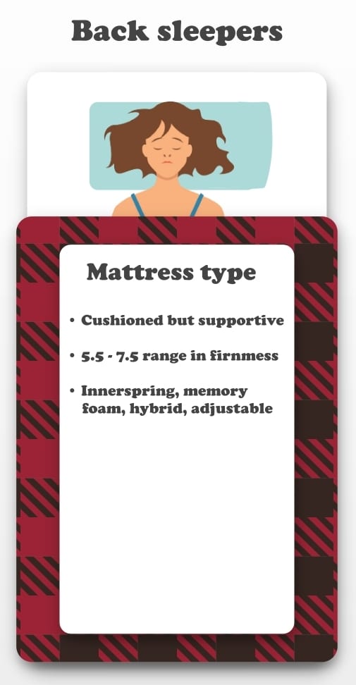 Best Mattress for Back Sleepers infographic