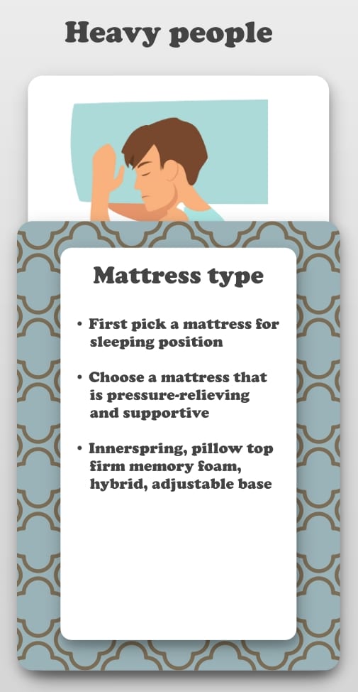 Best Mattress for Heavy People infographic