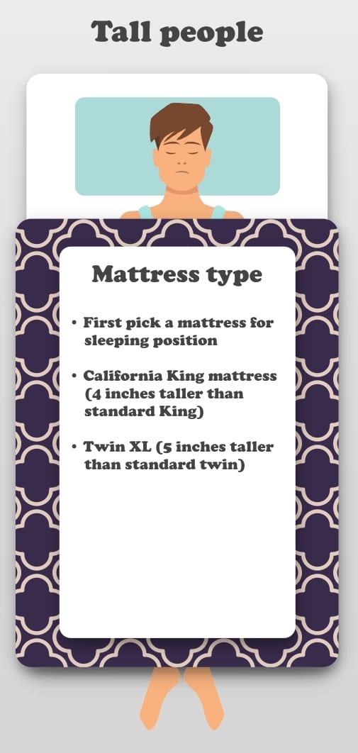 Best Mattress for Tall People infographic