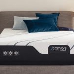 Serta iComfort Mattress