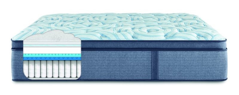 Serta Mattress cutaway