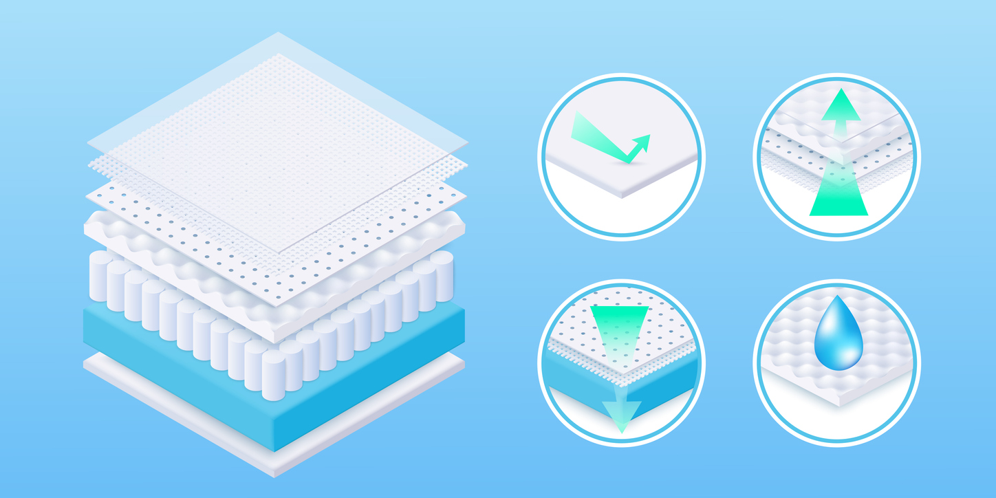 Mattress layers vector image