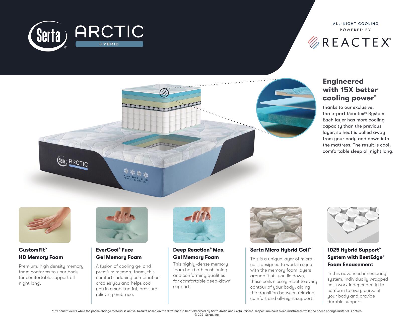 Serta Artic Hybrid