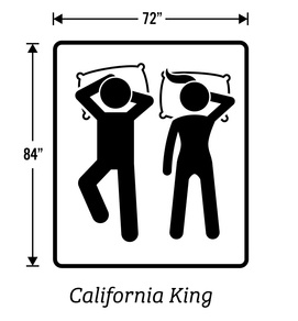 Diagram showing California King mattress dimensions: 72 inches wide by 84 inches long