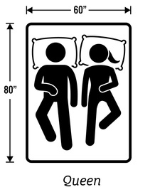 Diagram showing Queen size mattress dimensions: 60 inches wide by 80 inches long