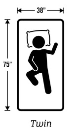 Diagram showing Twin mattress dimensions: 38 inches wide by 75 inches long