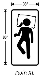 Diagram showing Twin XL mattress dimensions: 38 inches wide by 80 inches long