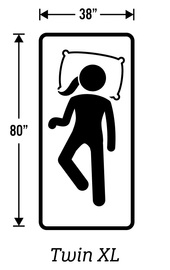 Twin XL size mattress foundation dimensions