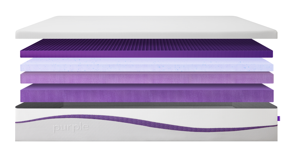 Purple Plus Mattress layers