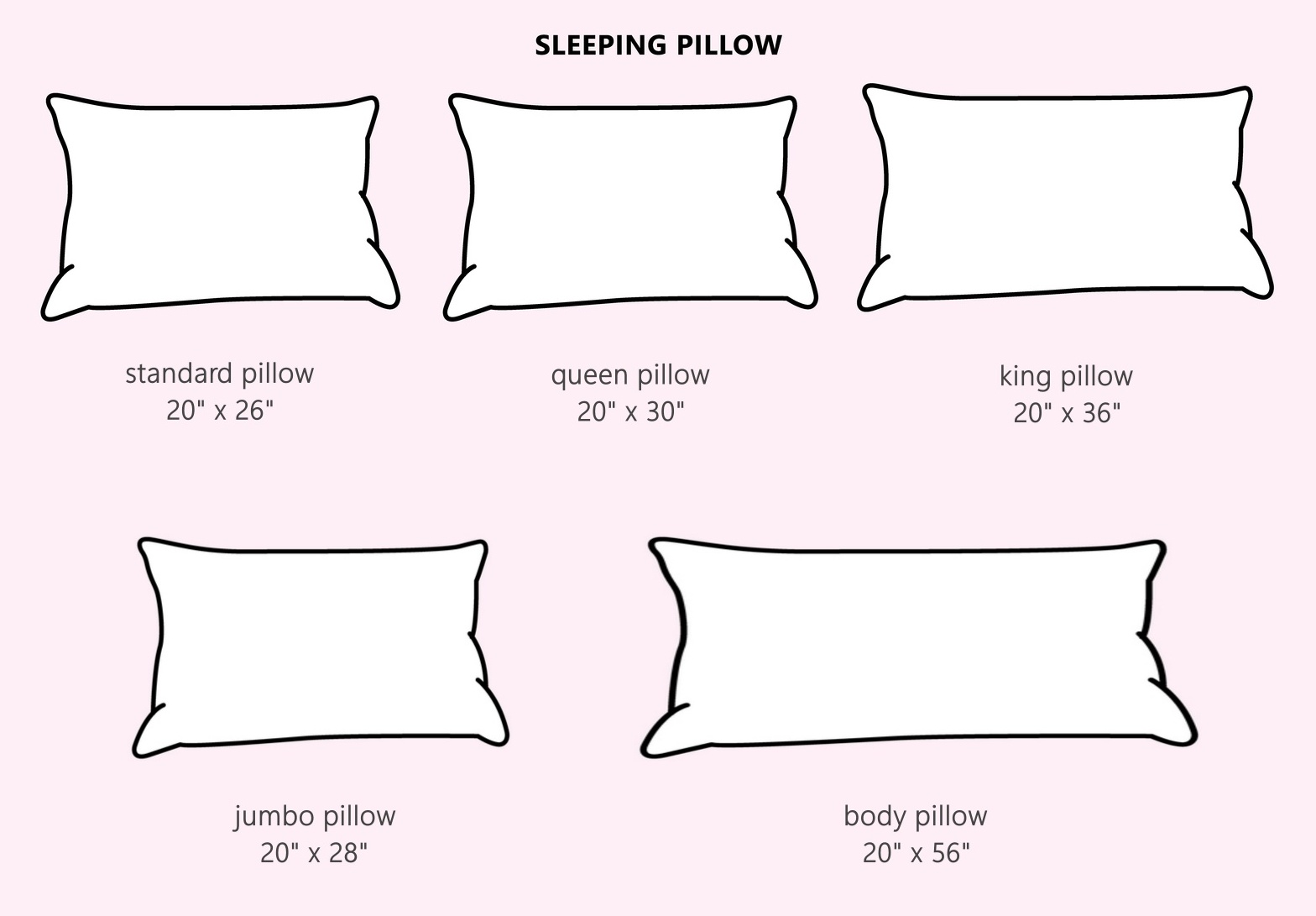 5 pillow sizes