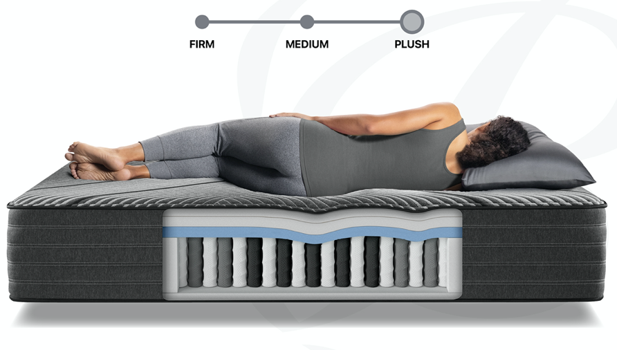 Best Hybrid Mattresses Updated 2023 Best Mattress