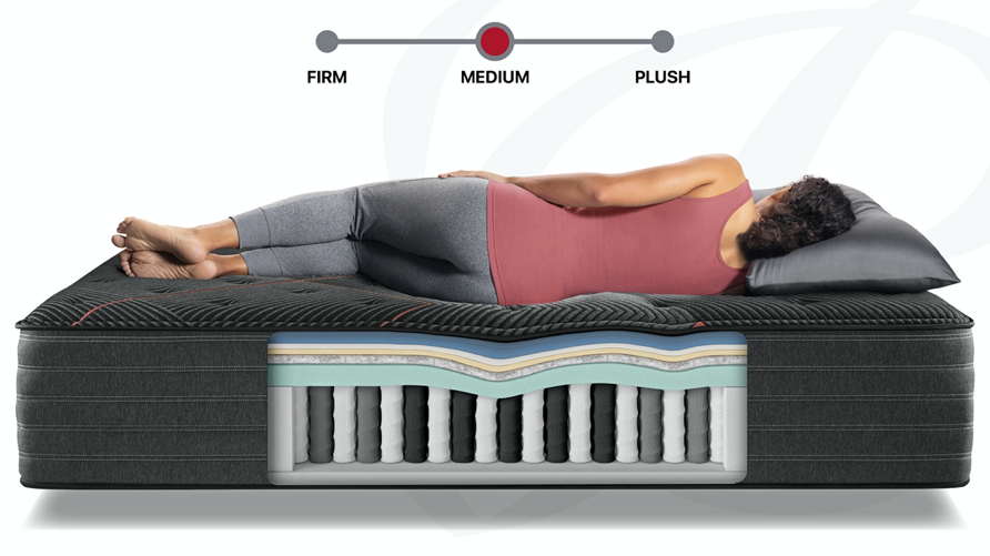 The Top 5 Beautyrest Mattresses of 2023 Updated Best Mattress