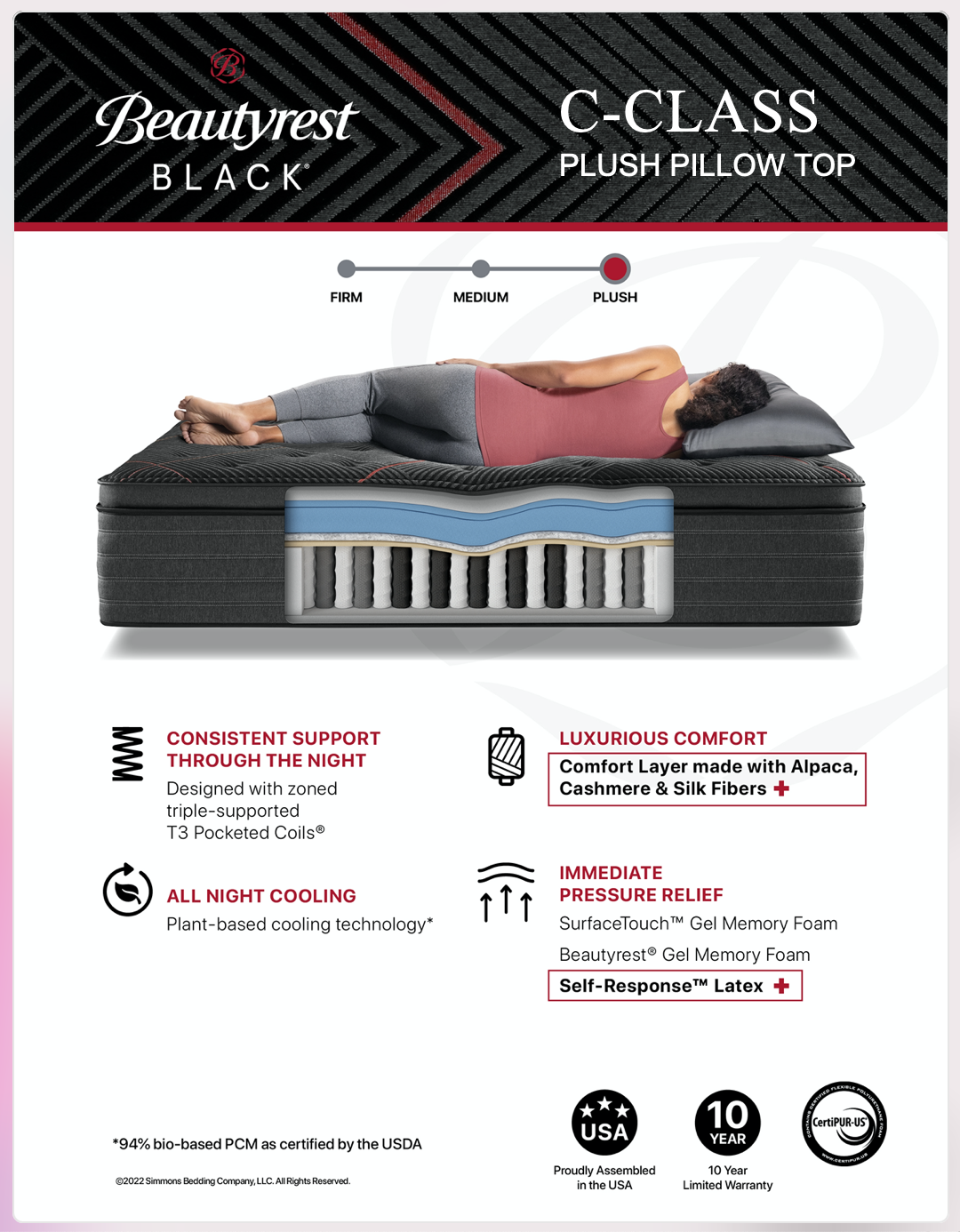 Beautyrest Black C-Class Plush Pillow Top mattress specs