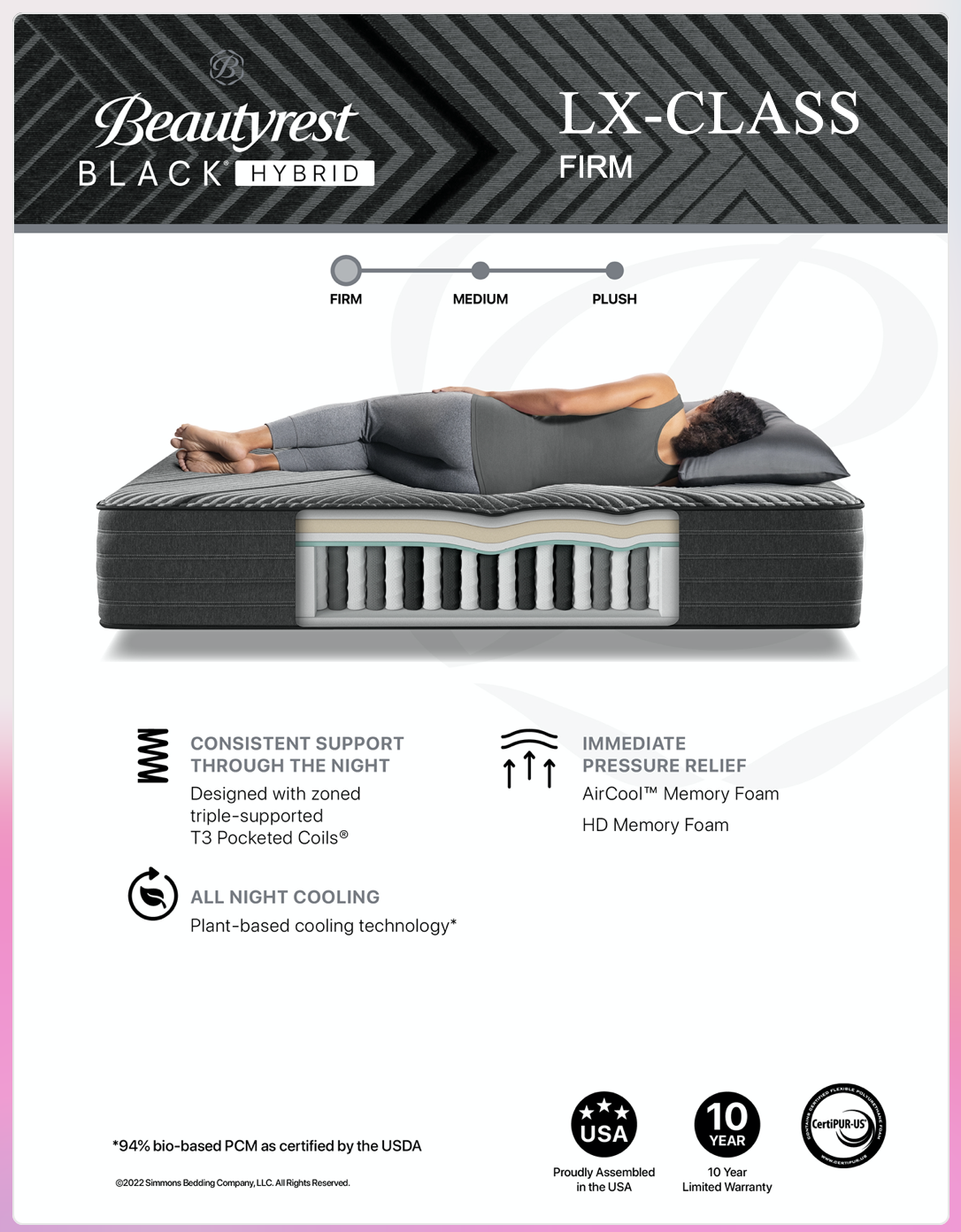 Beautyrest Black LX-Class Firm mattress specs