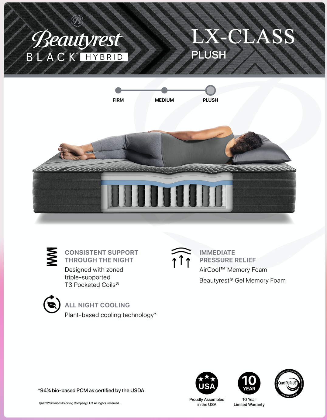 Beautyrest Black Hybrid LX-Class Plush mattress