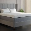 Personal Comfort R15 Number Bed