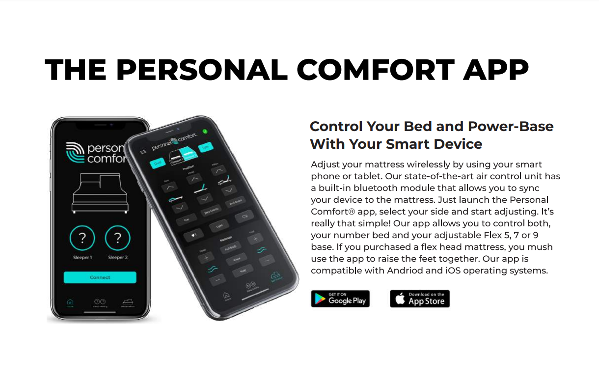 The Personal Comfort App