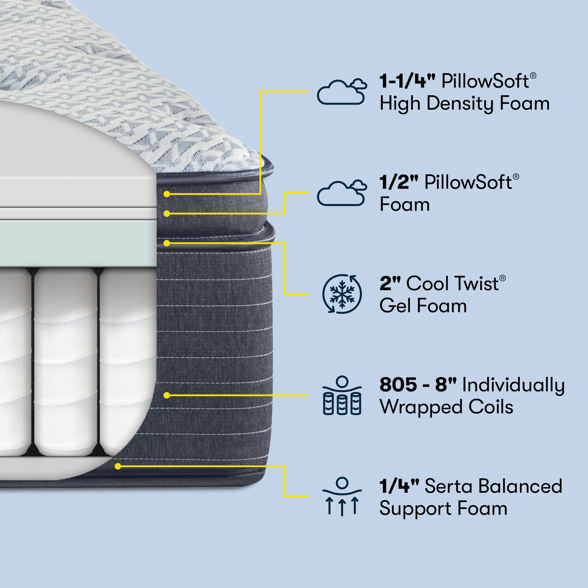 Serta Delightful Elegance