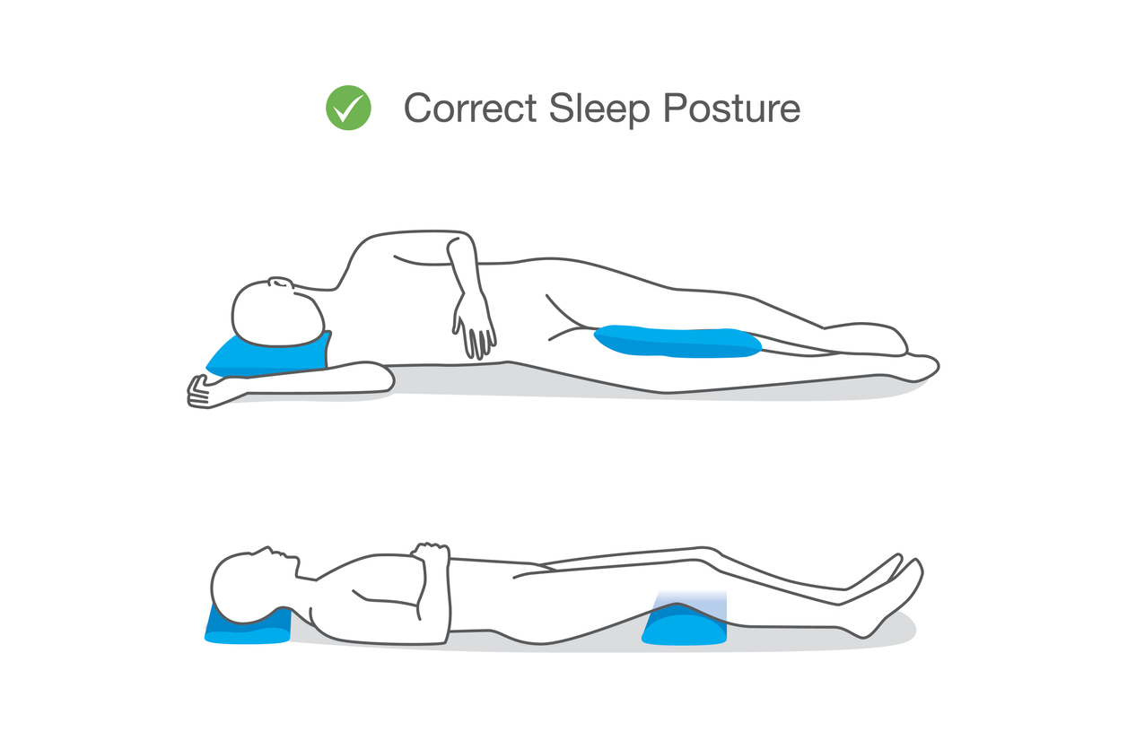 Correct back and side sleep positions