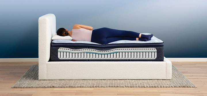 Serta Perfect Sleeper Plush Pillow Top layers