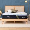 Serta iComfort ECO Medium Mattress