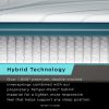 Tempurpedic Adapt Medium Hybrid Technology
