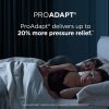 Tempurpedic ProAdapt delivers up to 20% more pressure relief