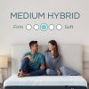 Tempurpedic ProAdapt Medium Hybrid Feel Scale