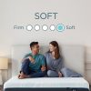 Tempurpedic ProAdapt Soft Feel Scale