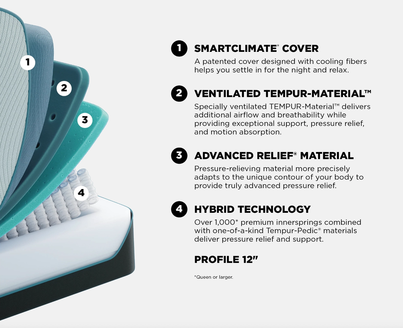 Tempurpedic ProAdapt Medium Hybrid Layers