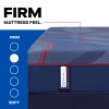 Sealy Posturepedic Plus Hybrid High Point II Firm Feel