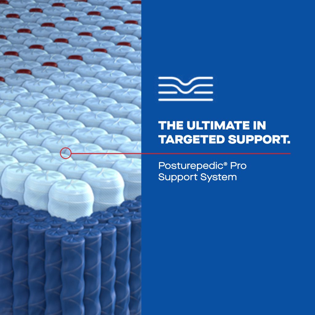 The Ultimate in Targeted Support
