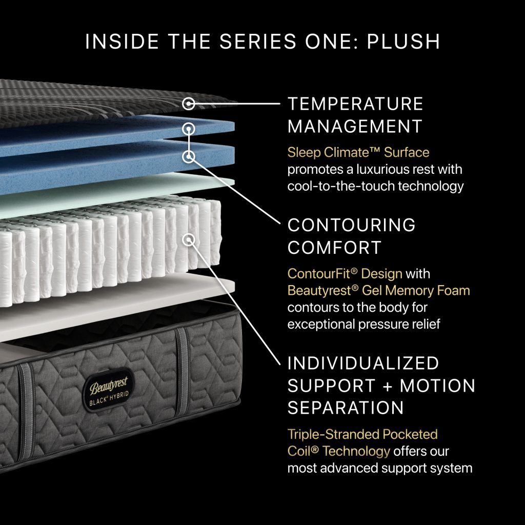 Beautyrest Black Series One Hybrid cutaway