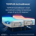 Tempurpedic ActiveBreeze Smart Bed TEMPUR-ActiveBreeze